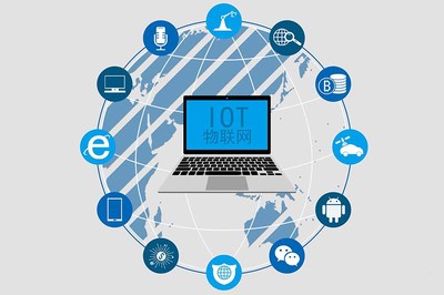 物聯網行業軟件開發 從產品設計到技術交付的全流程解析