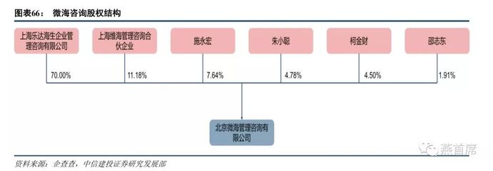 火鍋產(chǎn)業(yè)鏈之下游:餐廳擴(kuò)張為核心,海底撈多元布局