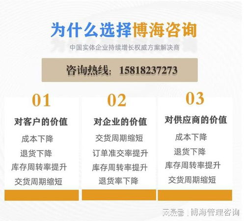 深度推薦 廣州精益生產管理顧問公司 輔助落地