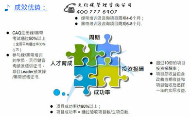 最權(quán)五金機(jī)械行業(yè)六西格瑪顧問公司首選天行健咨詢_深圳市天行健企業(yè)管理顧問_商國(guó)互聯(lián)網(wǎng)
