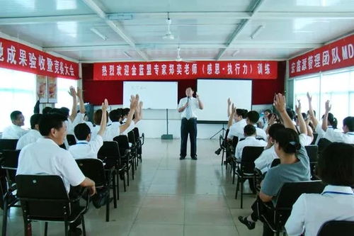 金藍盟到底能為企業(yè)解決什么問題 濟南企業(yè)管理咨詢落地