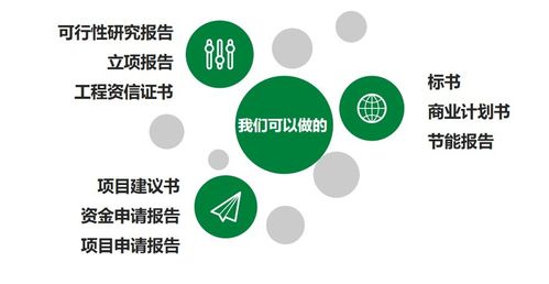 2021 鄭州 代寫磋商文件標書 競爭談判標書全方位咨詢服務