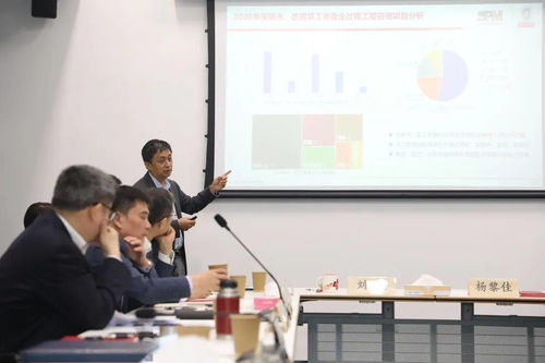聚焦全過程工程咨詢 探討監理企業發展經驗 監理企業發展全過程工程咨詢服務交流座談會在滬順利召開